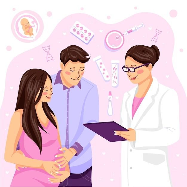 Best gynecologist in Delhi NCR